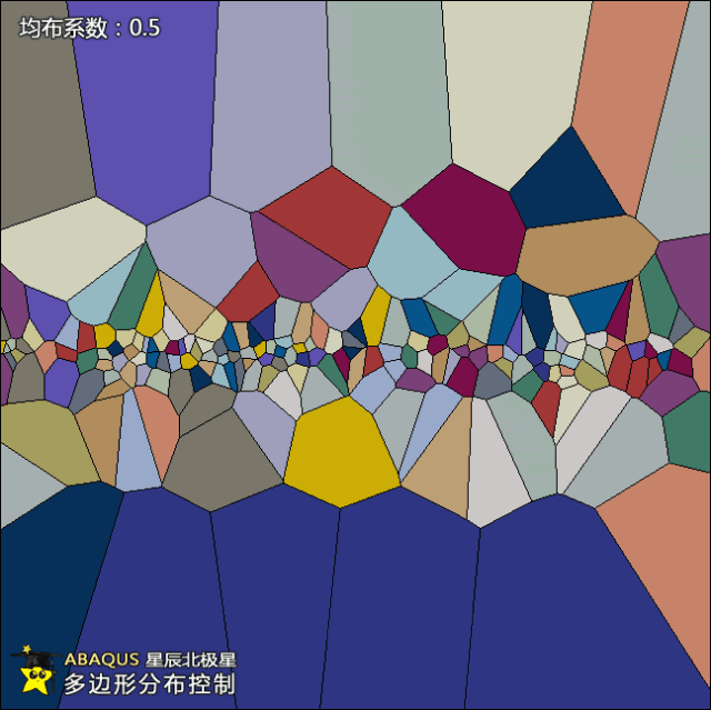 abaqus如何开启许可证